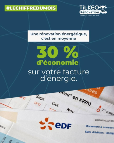 reduction de 30 sur la facture denergie ce que permet une renovation energetique globale 1