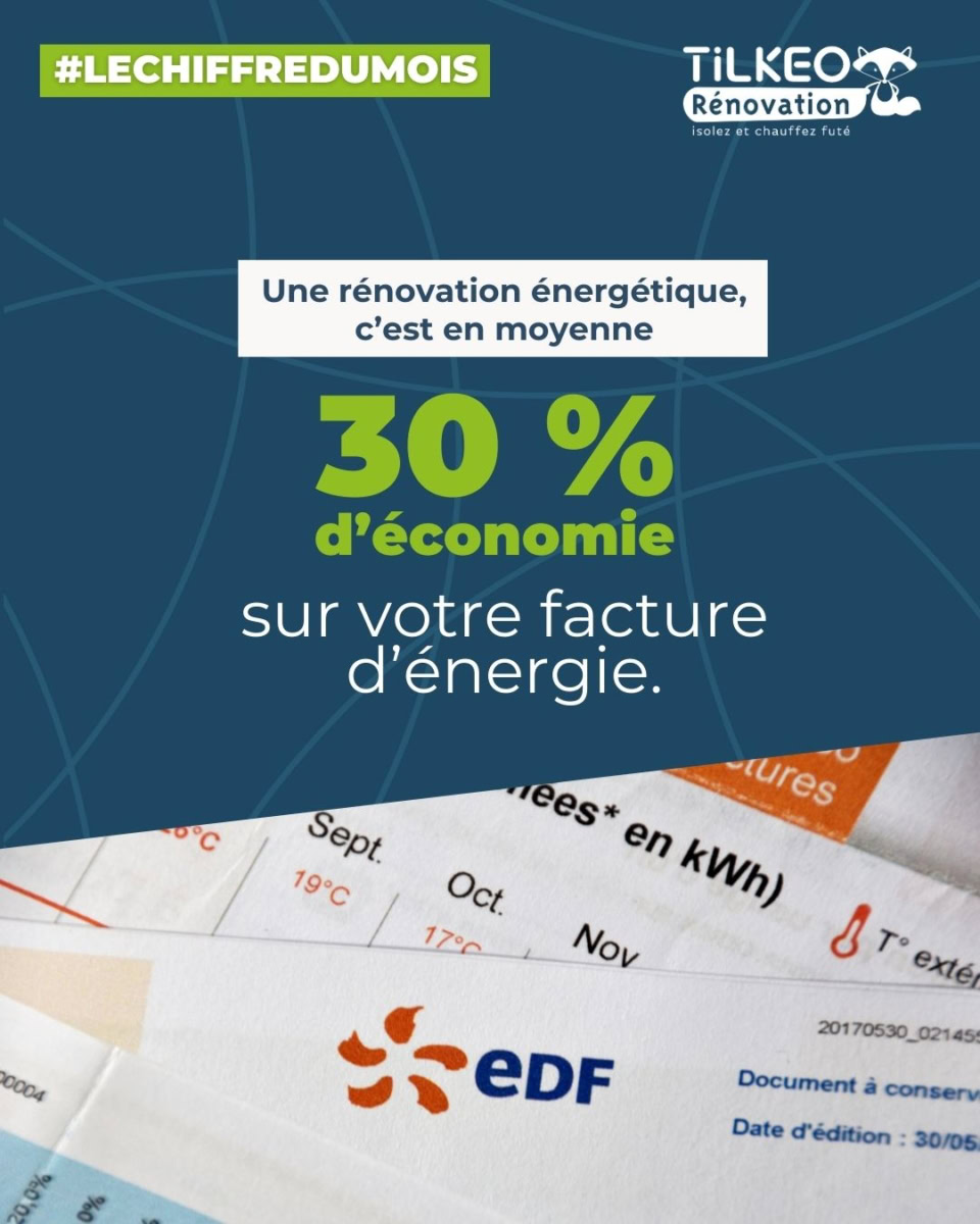 reduction de 30 sur la facture denergie ce que permet une renovation energetique globale 1