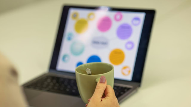 Simplifiez votre business avec un Mind Mapping efficace