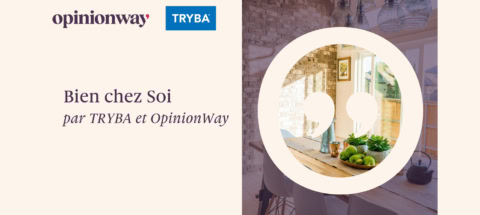 tryba devoile le barometre bien chez soi 89 des francais se sentent bien chez eux mais la performance energetique reste un levier cle damelioration 1