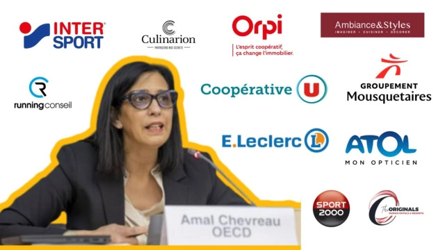 Amal Chevreau OCDE coopérative
