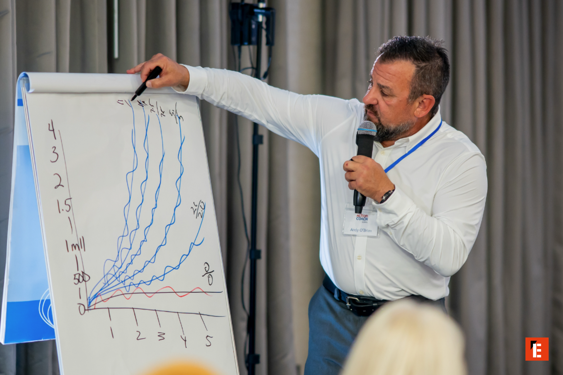 franchise actioncoach 1