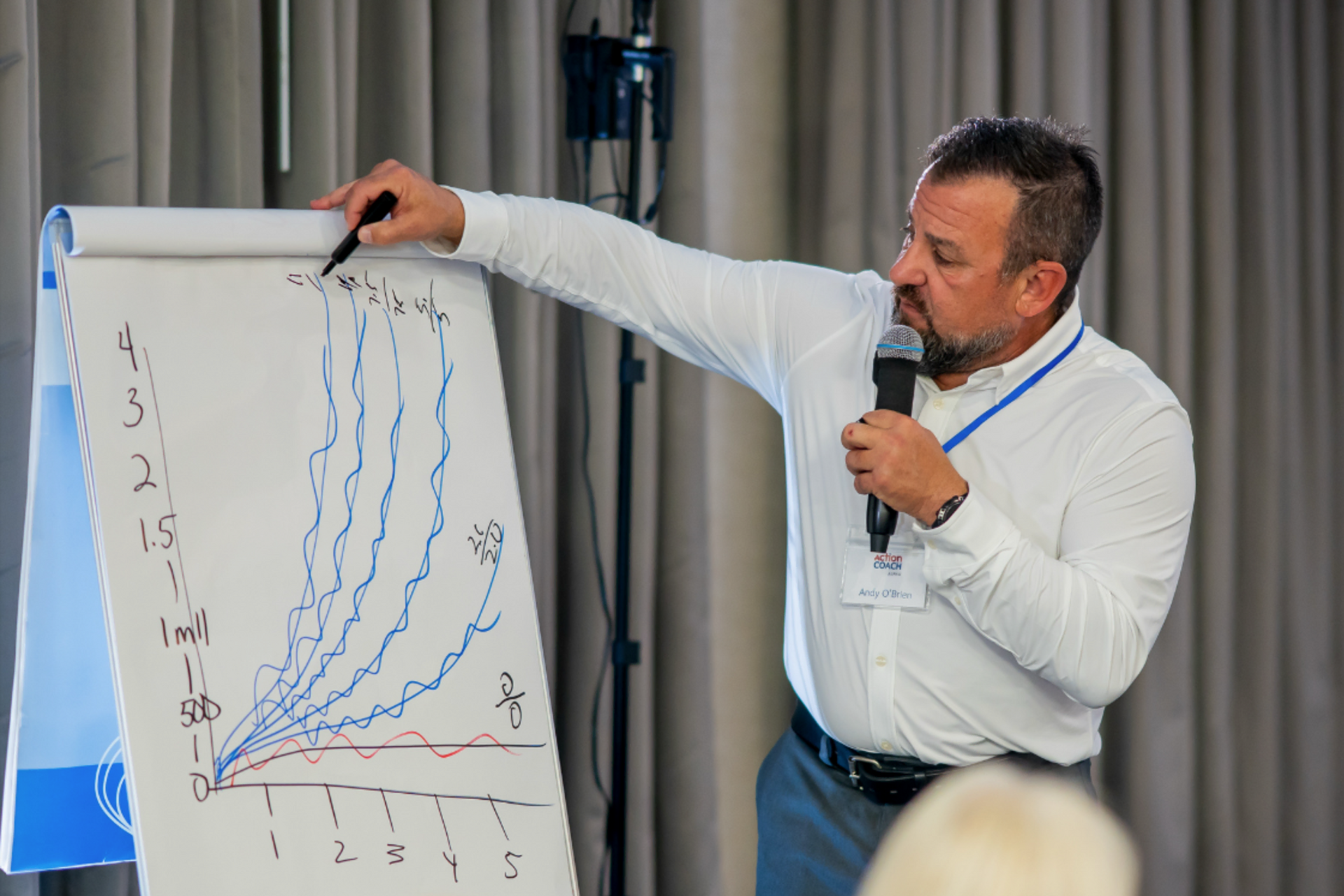 background actioncoach