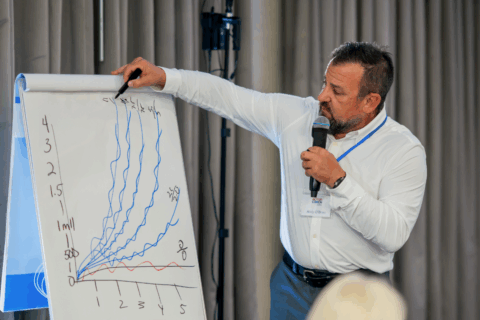 background actioncoach