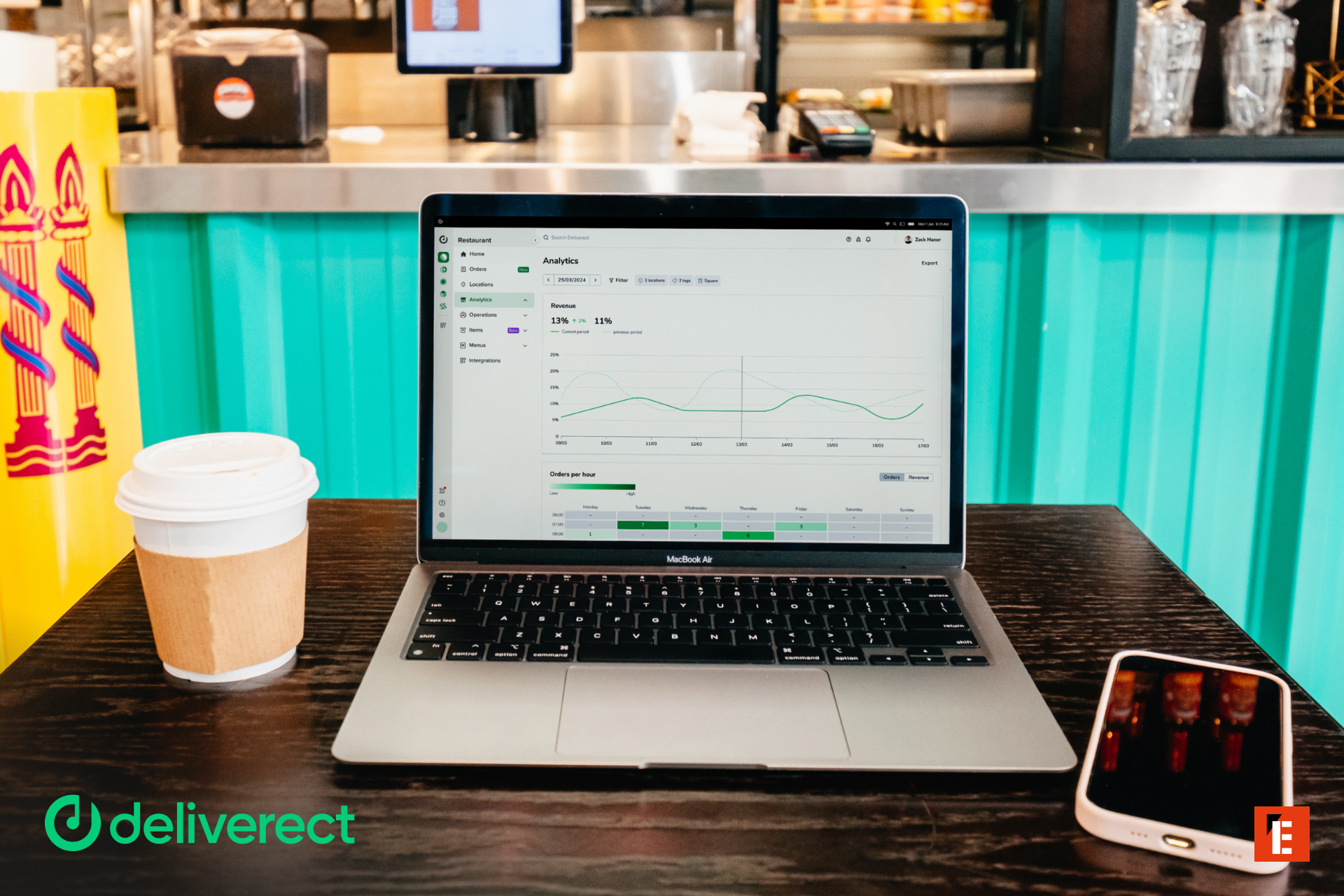 partenaire deliverect 3