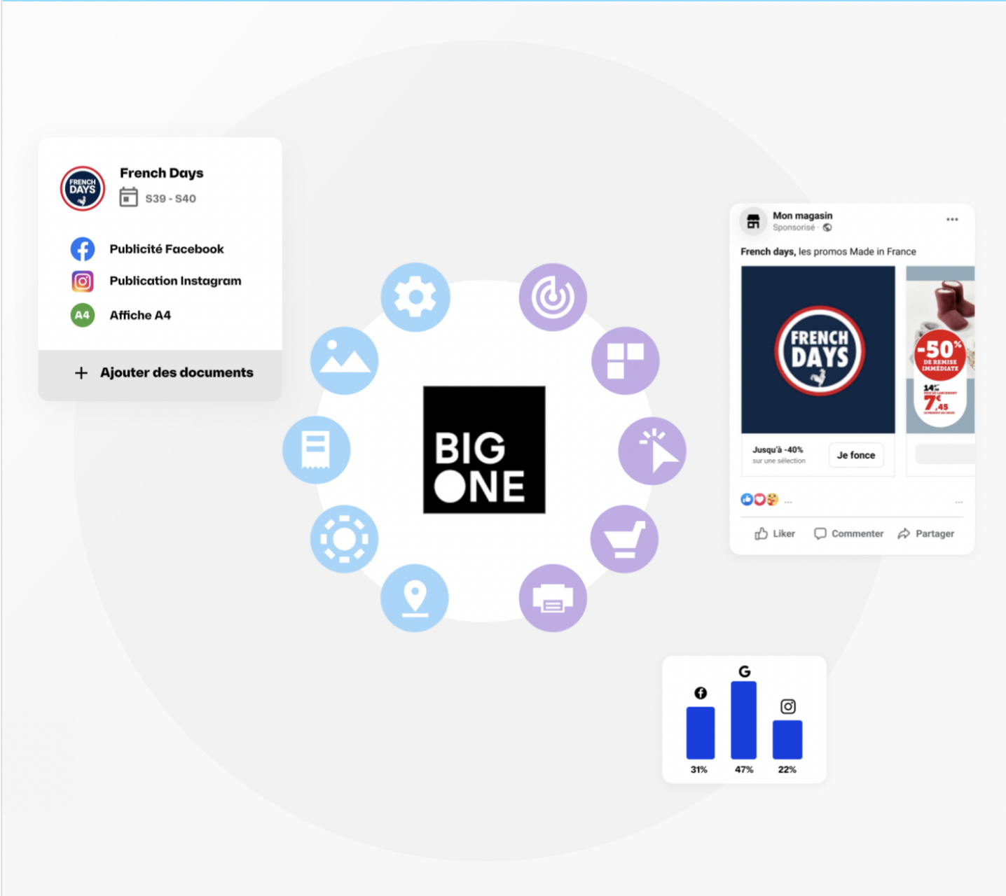 visuel de l'application bigone avec pleins de pictogrammes