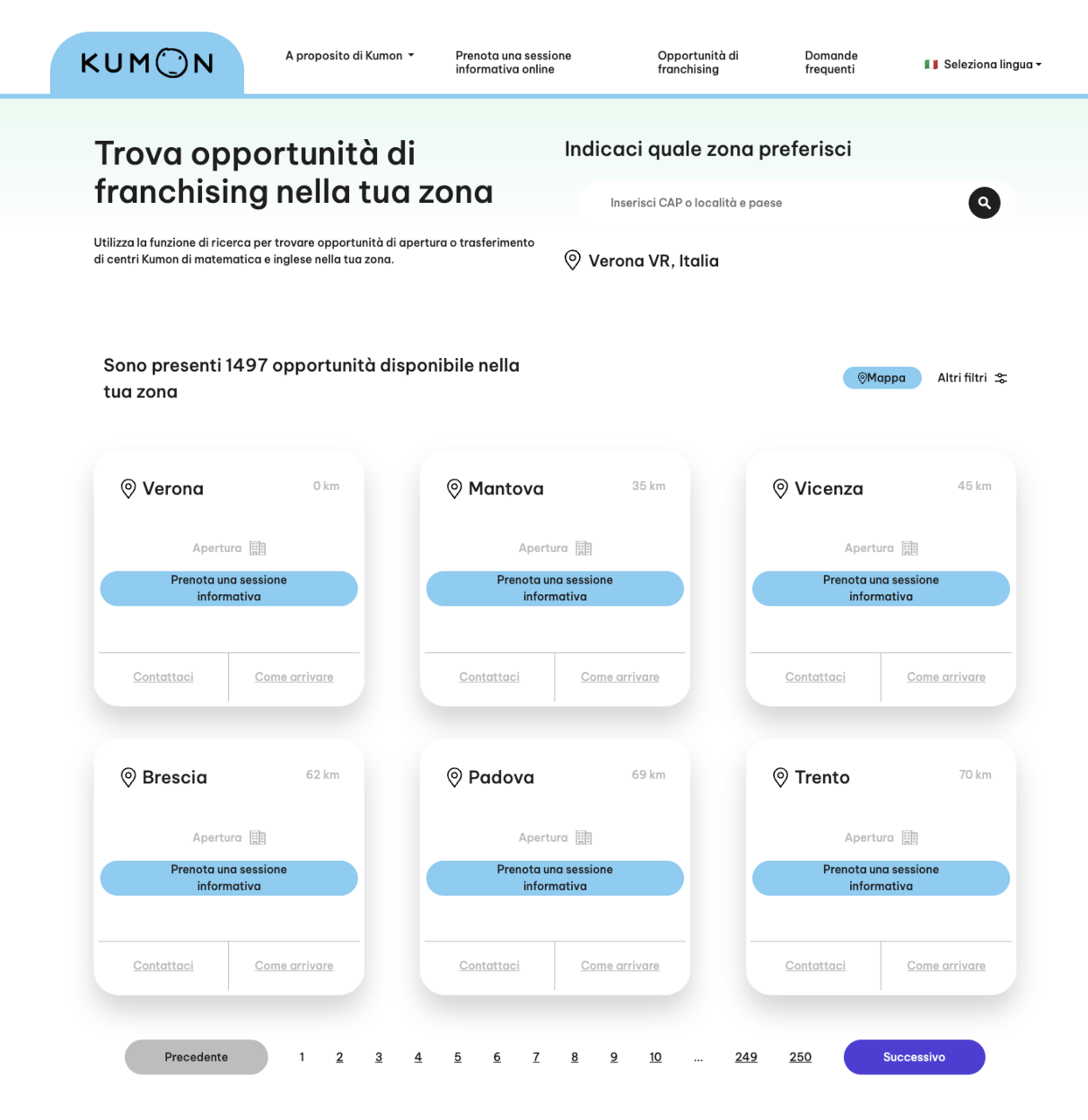 opportunità di franchising Kumon in Italia