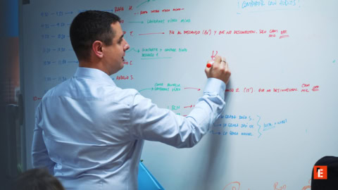 man brainstorming business plan on whiteboard