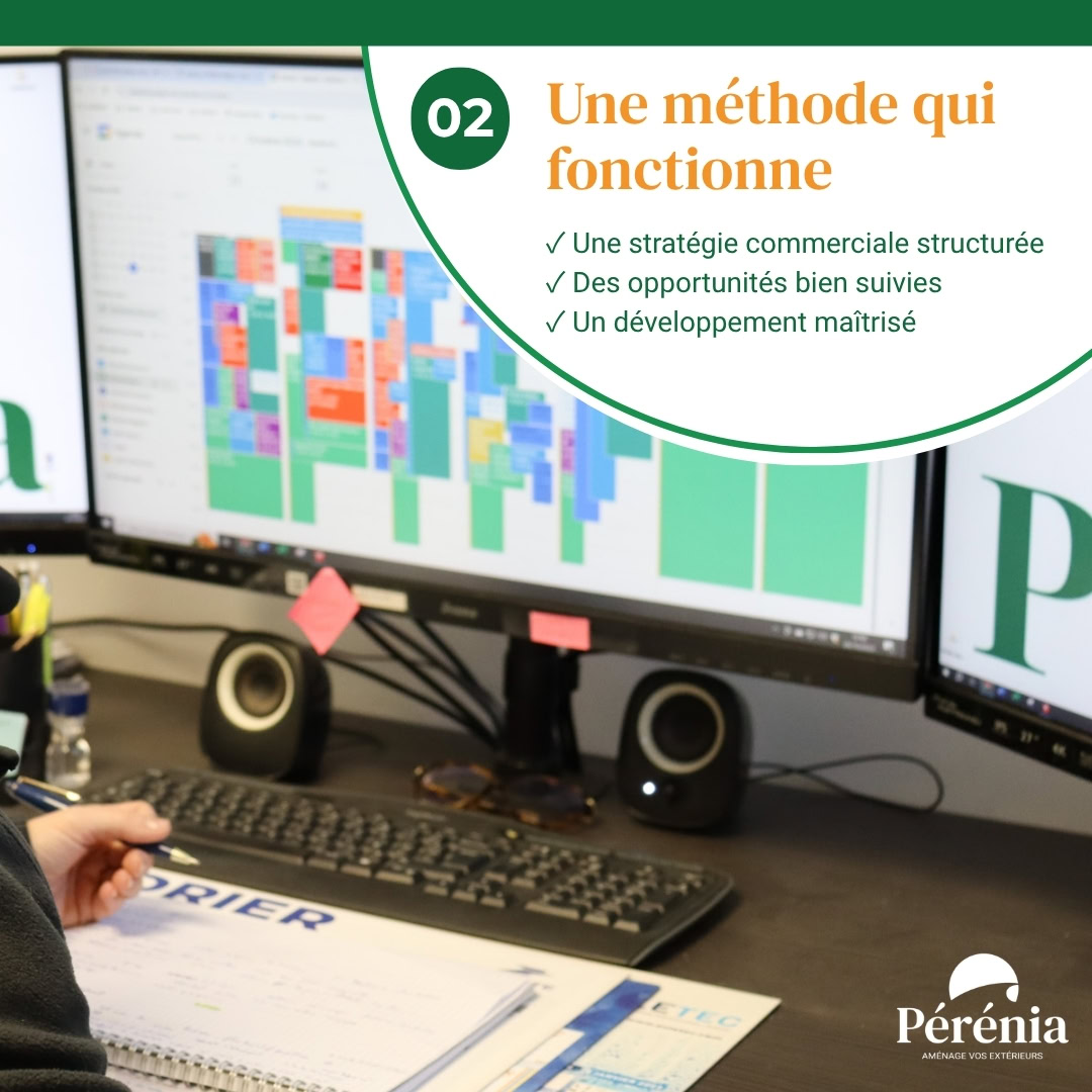 bureau pérénia : planning organisé sur trois Écrans