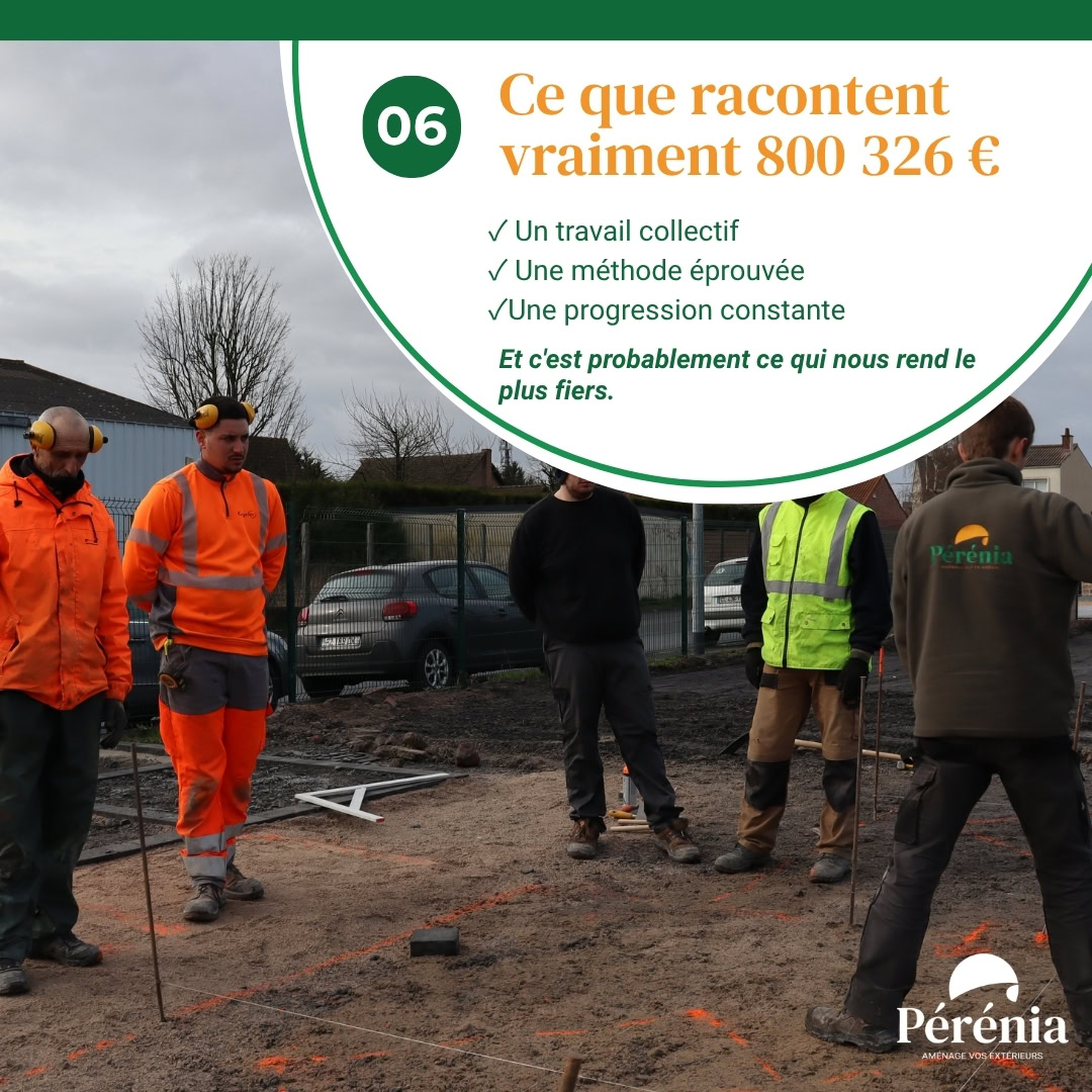 Équipe pérénia en repérage et marquage de chantier