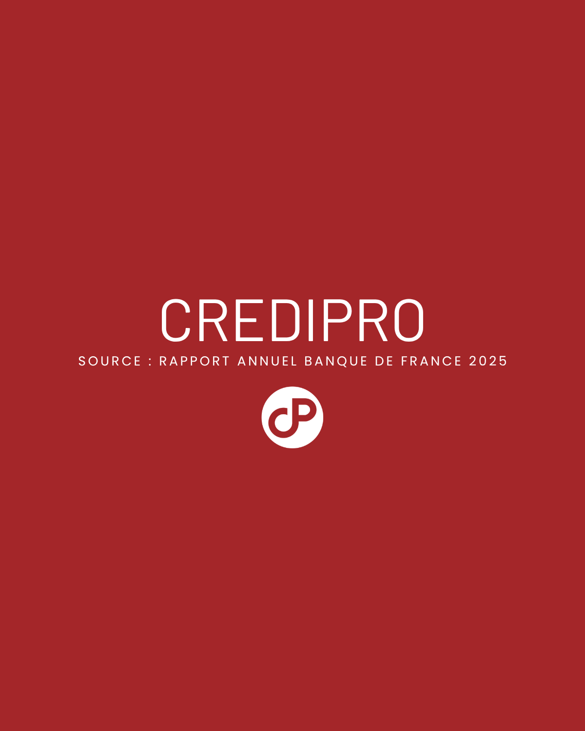 credipro — rapport annuel banque de france 2025