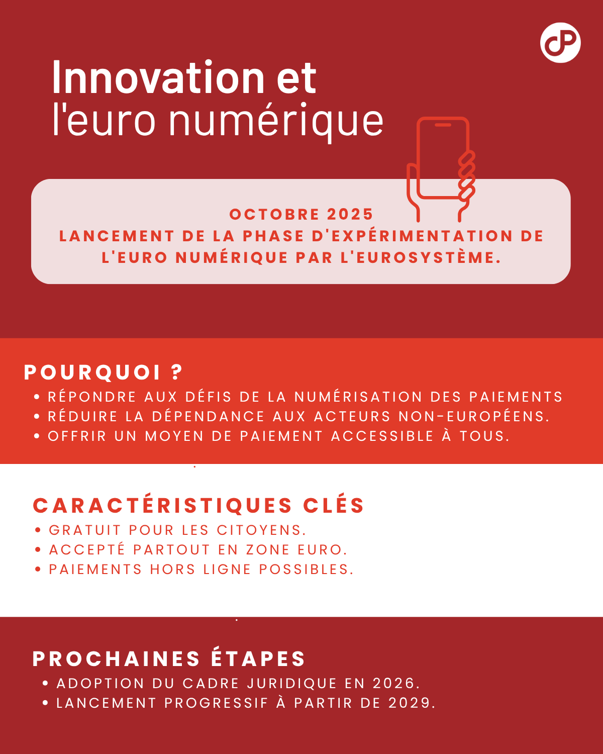 euro numérique : expérimentation octobre 2025 et caractéristiques