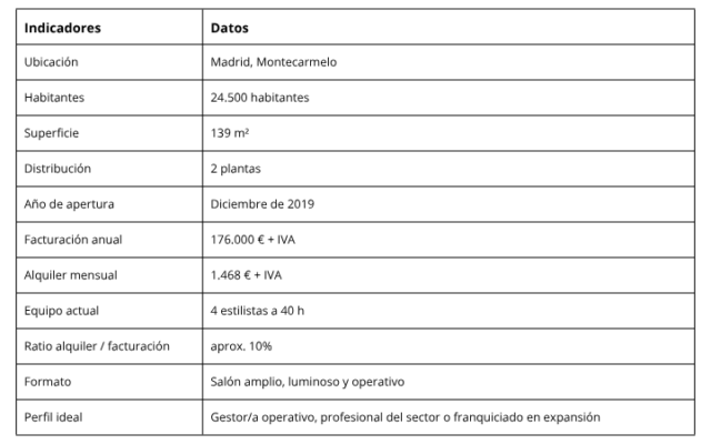 salón en venta montecarmelo, madrid – 139 m²