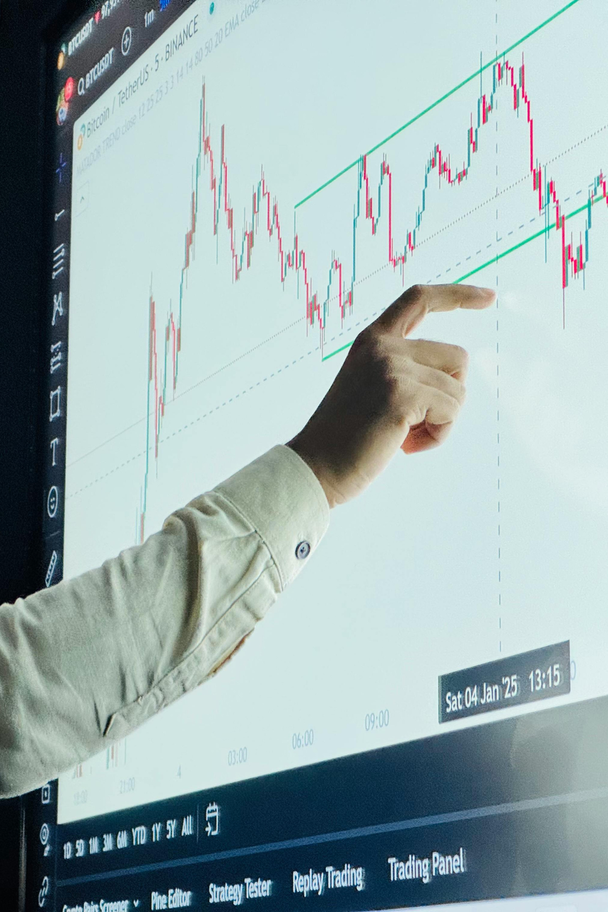 analyse bitcoin usdt : chandeliers et tendance pointée