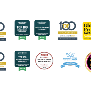 top franchise awards and badges 2021–2026