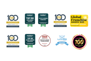 top franchise awards and badges 2021–2026