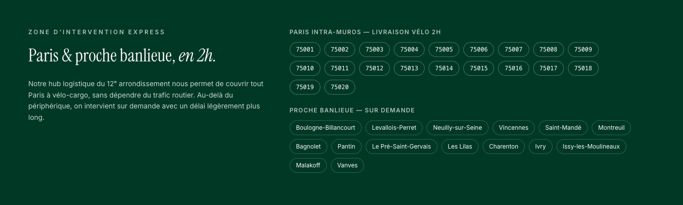 livraison vélo 2h paris intramuros et proche banlieue