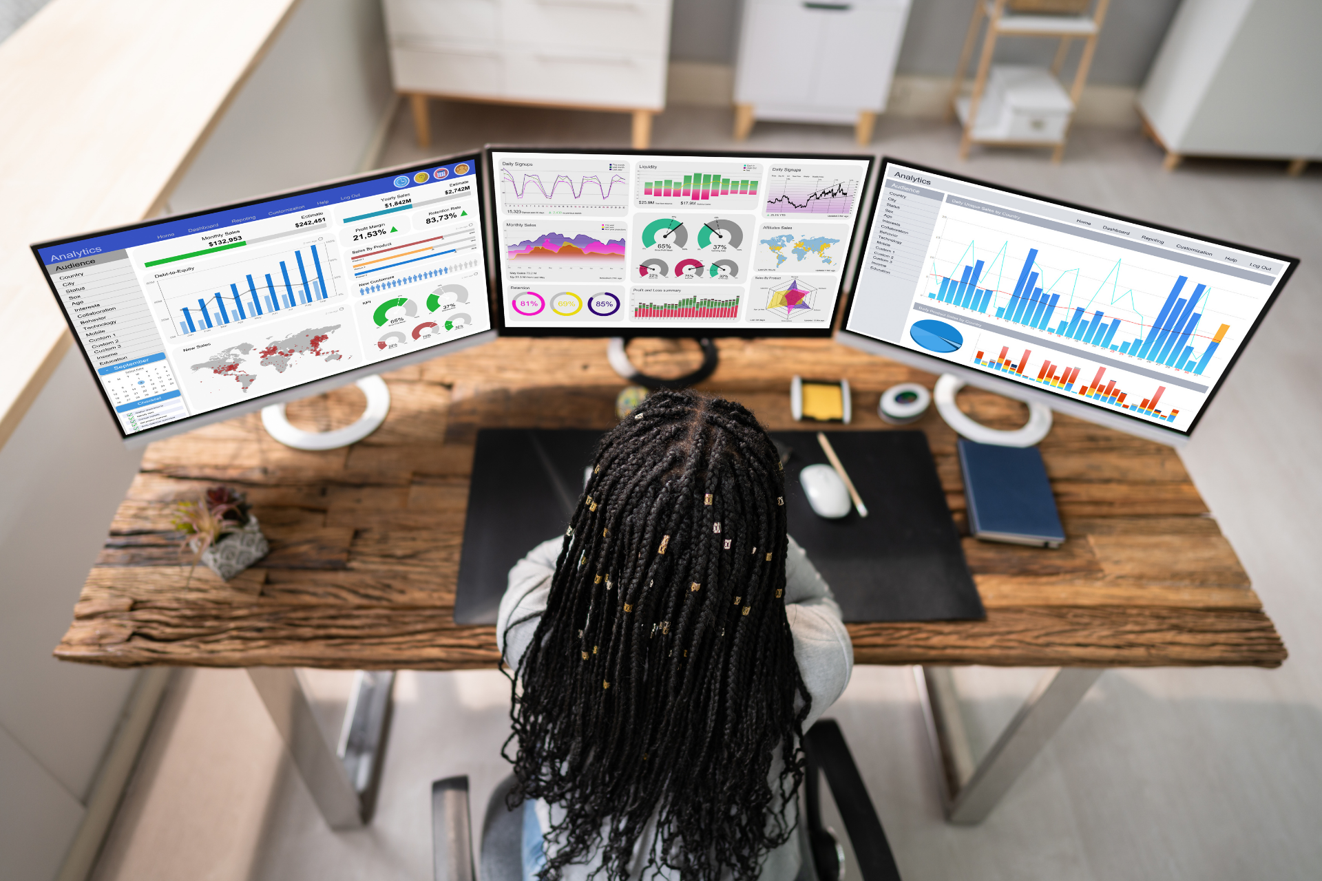 bureau data analytics à trois Écrans