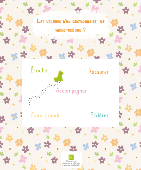 valeurs d’un gestionnaire de micro crèche