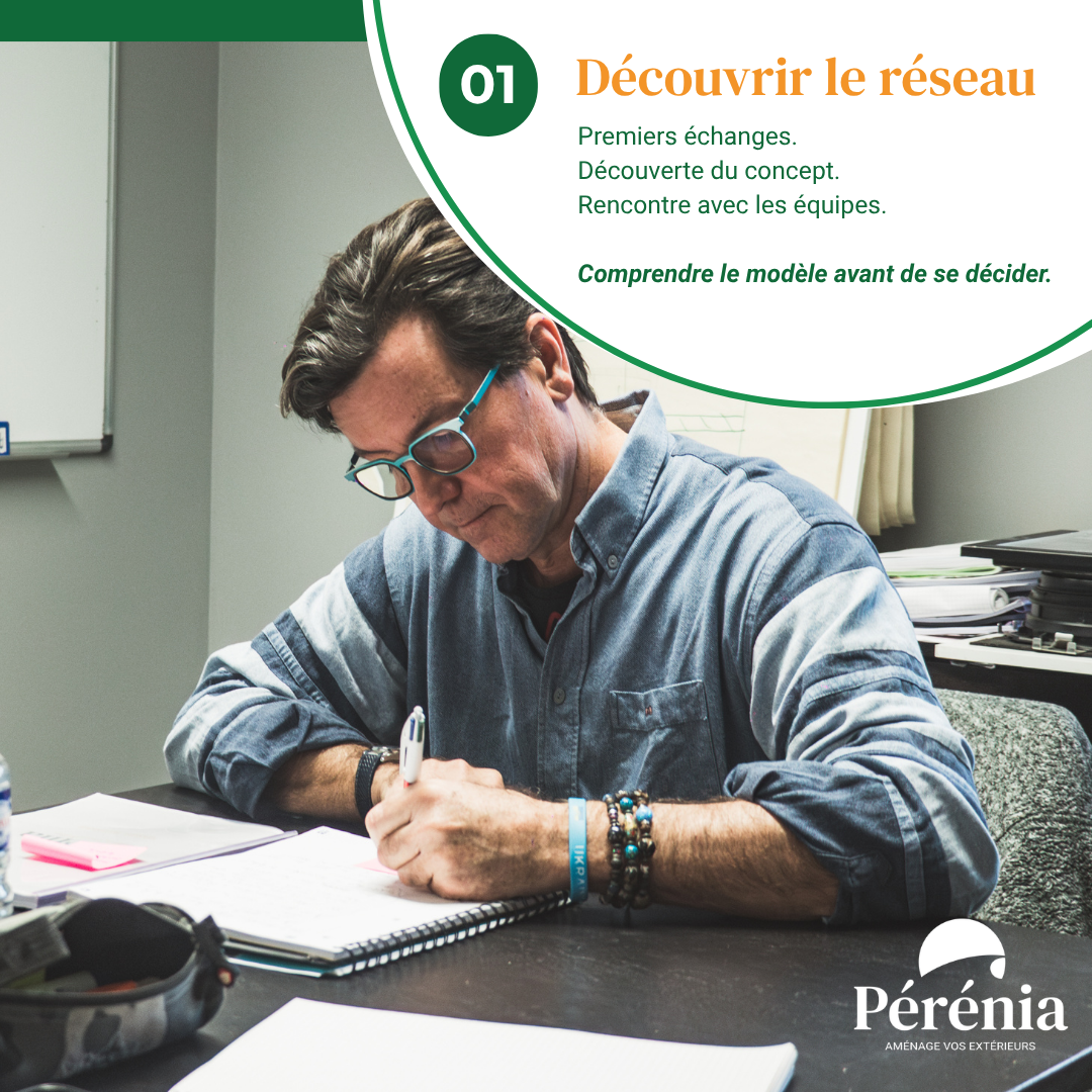 découvrir le réseau pérénia : Échanges et concept