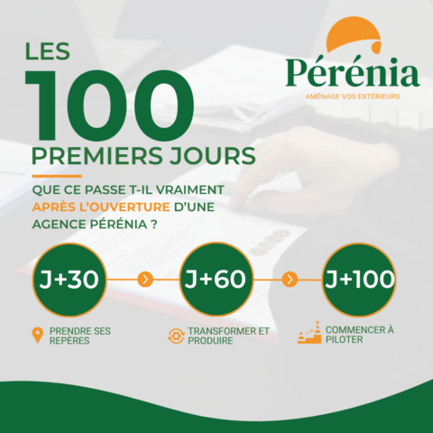 les 100 premiers jours d’une agence pérénia