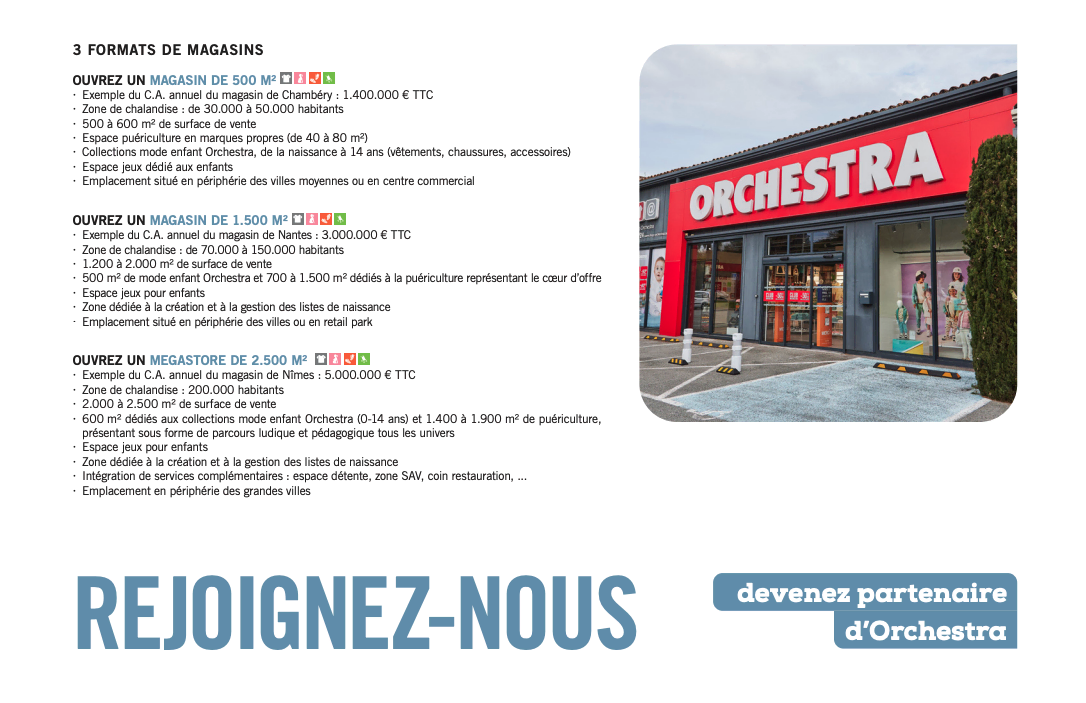 orchestra : 3 formats de magasins à ouvrir