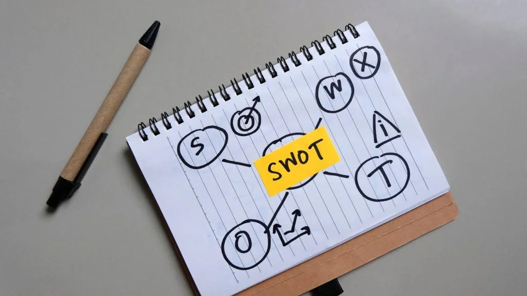 analyse swot franchise 1024x576